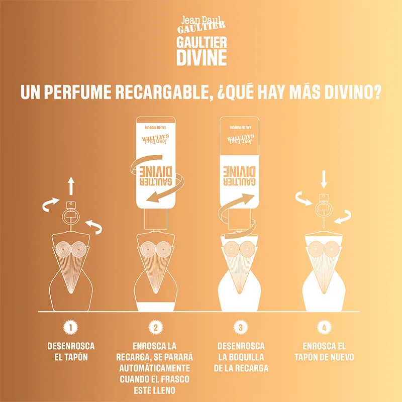 DIVINE- JEAN PAUL GAULTIER | ESENNIA