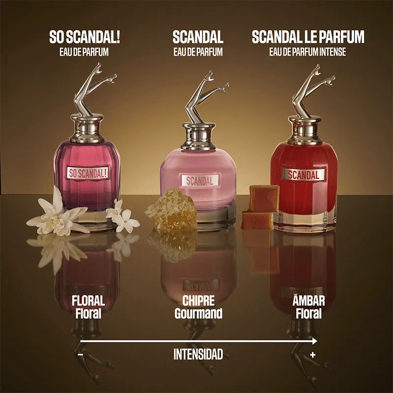 SCANDAL - JEAN PAUL GAULTIER | ESENNIA