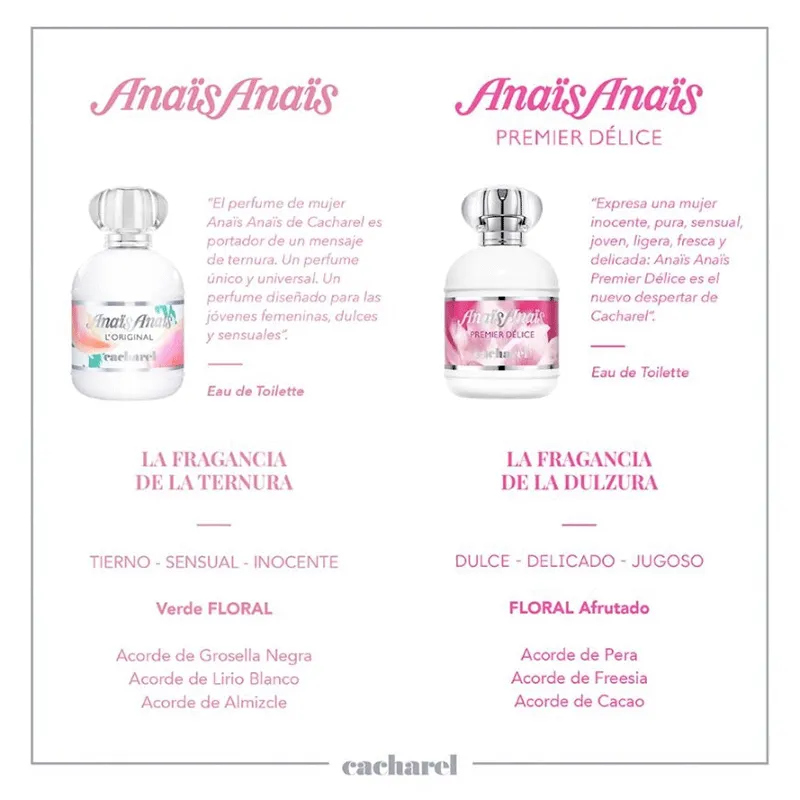 ANAIS PREMIER DÉLICE - CACHAREL | ESENNIA
