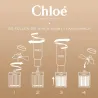 CHLOE WOMAN EDP | ESENNIA