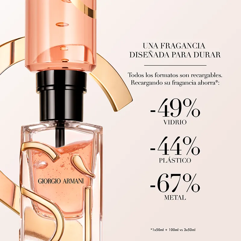 Si Eau de Parfum Intense Giorgio Armani Refillable