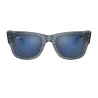 RAYBAN 6638O4 - Azul oscuro transparente | ESENNIA