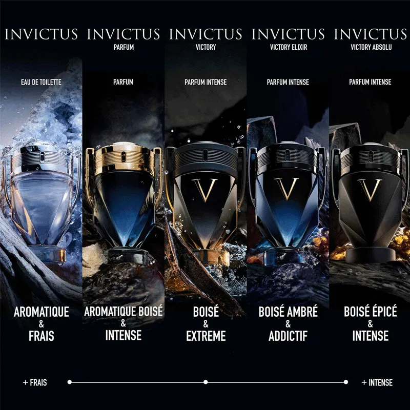 INVICTUS VICTORY ELIXIR - PACO RABBANE | ESENNIA