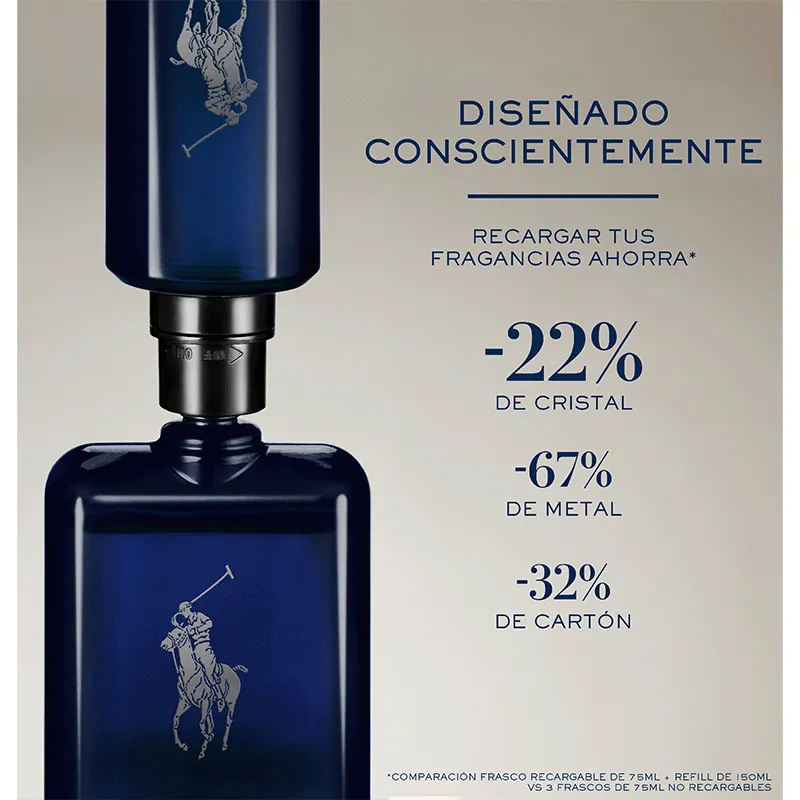POLO BLUE PARFUM - RALH LAUREN | ESENNIA