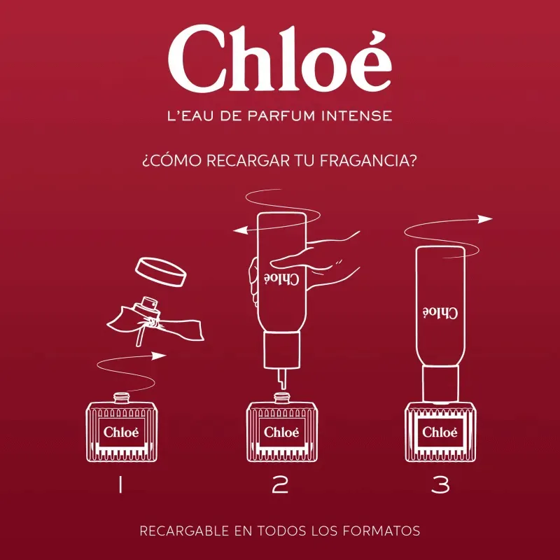 Chloé L'Eau de Parfum Intense | ESENNIA
