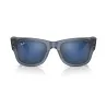 RAYBAN 6638O4 - Azul oscuro transparente | ESENNIA